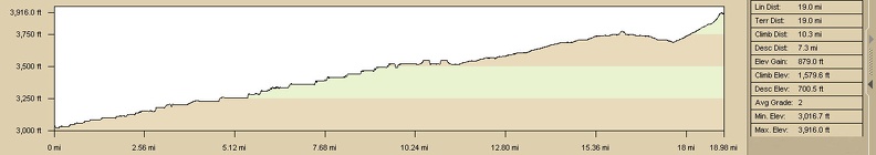 nipton-brant-route-elevation.jpg
