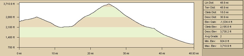 kelso-dunes-baker-elevation.jpg