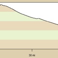 Elevation profile of bicycle route from Brant Hills to Baker via old Mojave Road, Mojave National Preserve