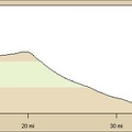 Elevation profile of bicycle ride from Mid Hills campground to Nipton via Cima and Morning Star Mine Road (Day 9)
