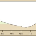 Elevation profile of bicycle route from Cima Dome (Sunrise Rock) to Pachalka Spring, Mojave National Preserve (Day 12)