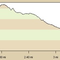 Pinto Mountain hike route elevation profile from Cedar Canyon Road area (Day 4)